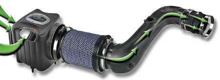 Momentum HD sealed air intake system